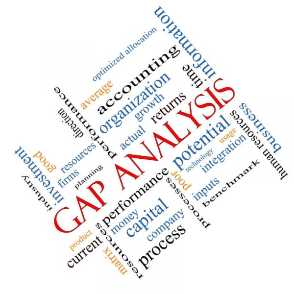 Gap Analysis 4 800pw